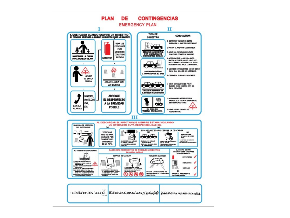 Plan de Contingencias Completo con Marco y Acrílico